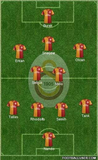 Galatasaray SK Formation 2014