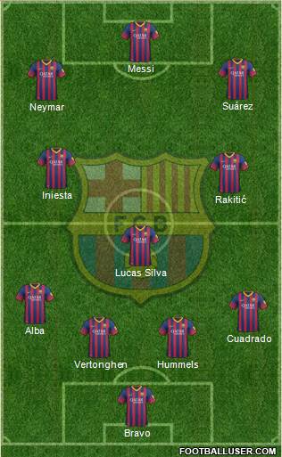 F.C. Barcelona Formation 2014