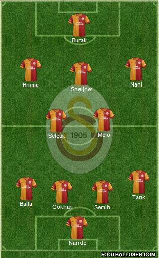 Galatasaray SK Formation 2014