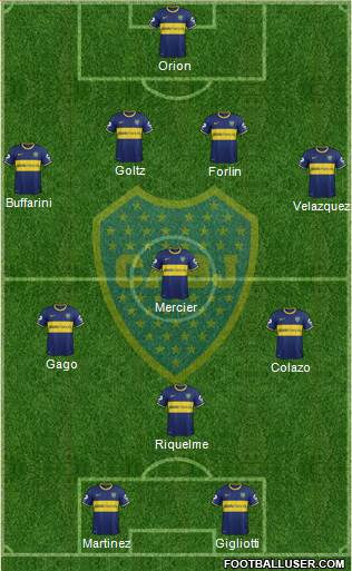 Boca Juniors Formation 2014