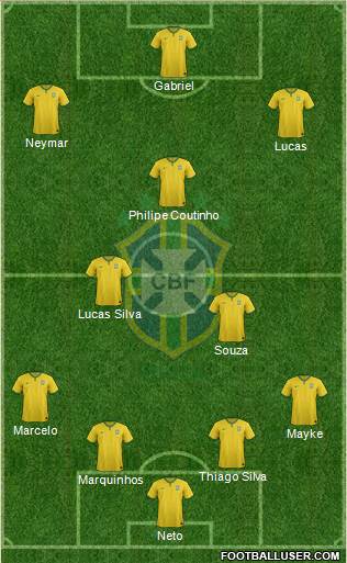 Brazil Formation 2014