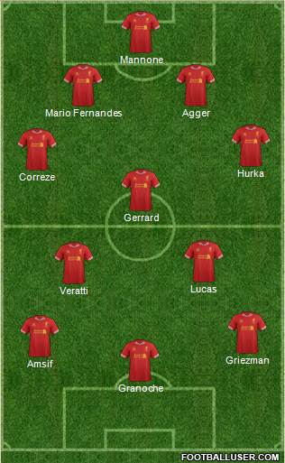 Liverpool Formation 2014