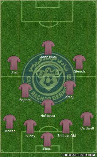 Rachad Bernoussi Formation 2014