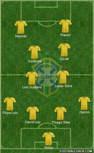 Brazil Formation 2014