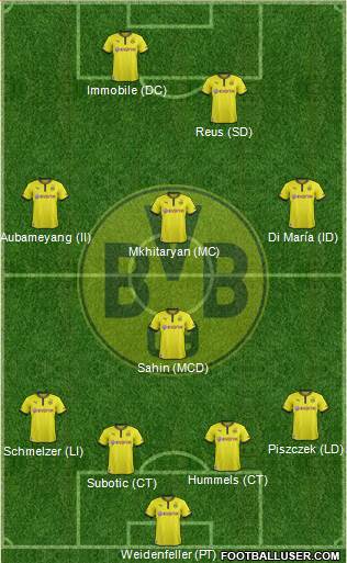 Borussia Dortmund Formation 2014