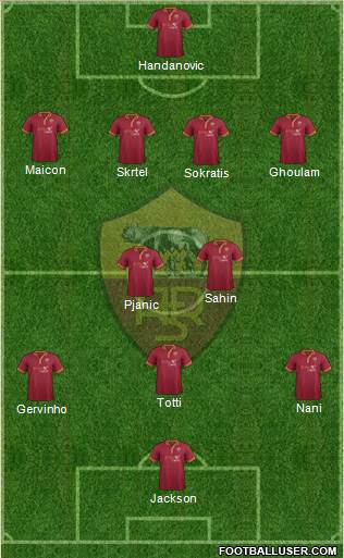 AS Roma Formation 2014
