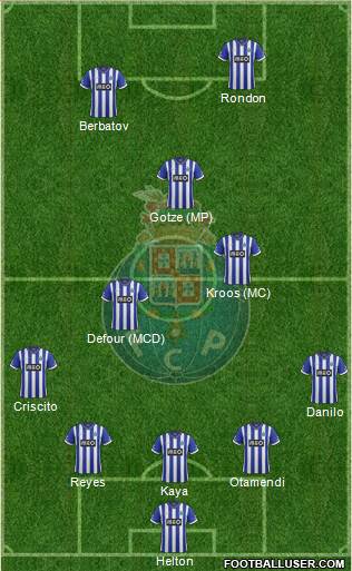 Futebol Clube do Porto - SAD Formation 2014