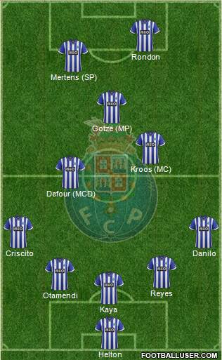 Futebol Clube do Porto - SAD Formation 2014