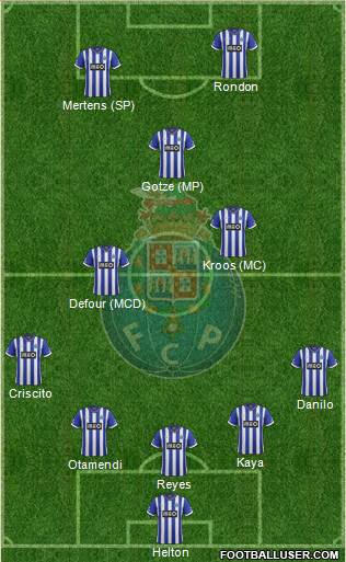 Futebol Clube do Porto - SAD Formation 2014