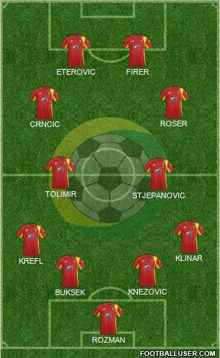 NK Rudar Velenje Formation 2014