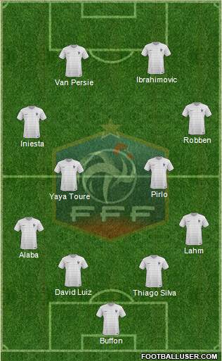 France Formation 2014