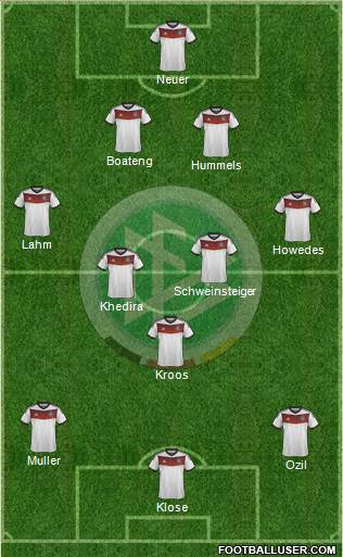 Germany Formation 2014