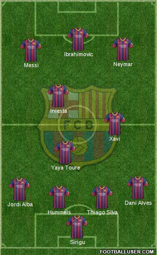 F.C. Barcelona Formation 2014