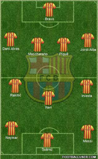 F.C. Barcelona Formation 2014