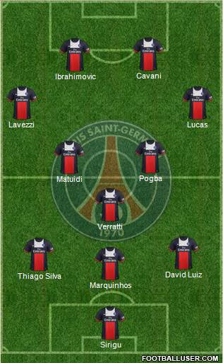 Paris Saint-Germain Formation 2014