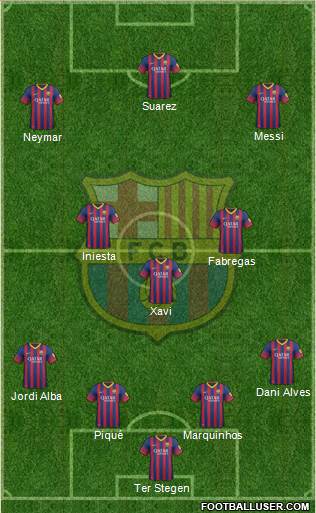 F.C. Barcelona Formation 2014