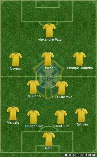 Brazil Formation 2014