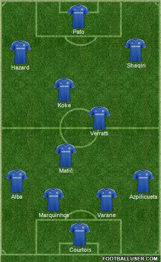 Chelsea Formation 2014