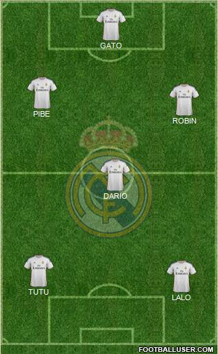 Real Madrid C.F. Formation 2014