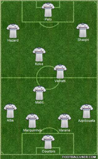 Chelsea Formation 2014