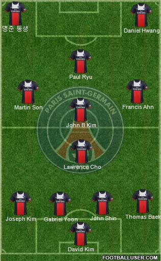 Paris Saint-Germain Formation 2014