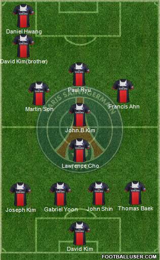 Paris Saint-Germain Formation 2014