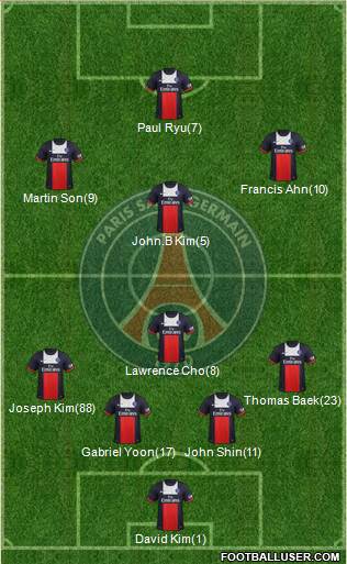 Paris Saint-Germain Formation 2014