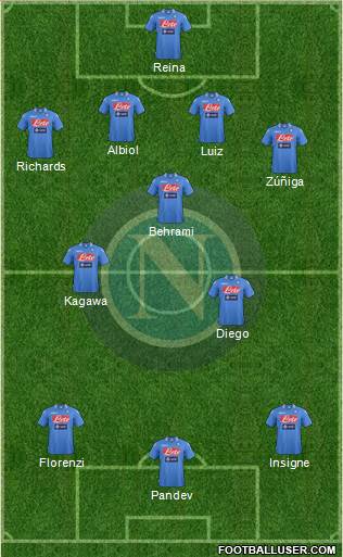 Napoli Formation 2014