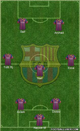 F.C. Barcelona Formation 2014