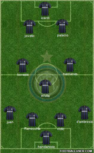 F.C. Internazionale Formation 2014