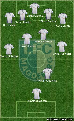 1.FC Magdeburg Formation 2014