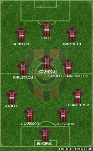 IF Brommapojkarna Formation 2014