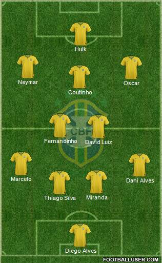 Brazil Formation 2014