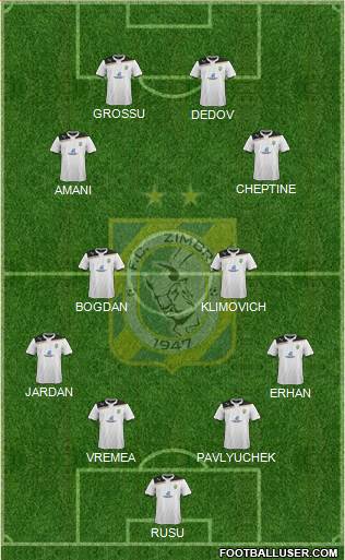 FC Zimbru Chisinau Formation 2014