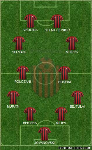 KF Shkendija HB 79 Tetovo Formation 2014