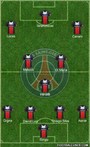 Paris Saint-Germain Formation 2014
