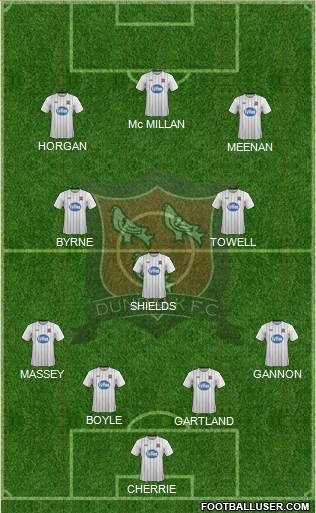 Dundalk F.C. Formation 2014