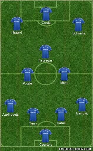 Chelsea Formation 2014