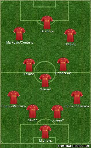 Liverpool Formation 2014