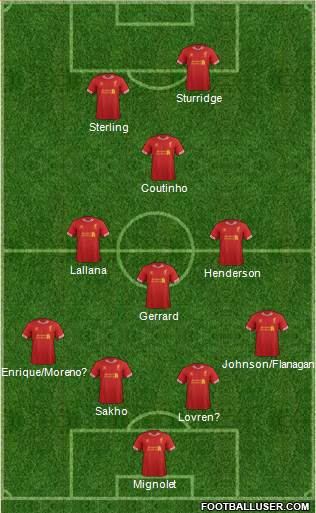 Liverpool Formation 2014
