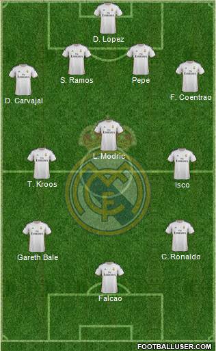 Real Madrid C.F. Formation 2014