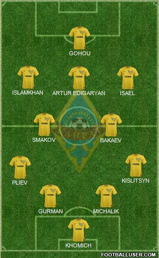 Kairat Almaty Formation 2014