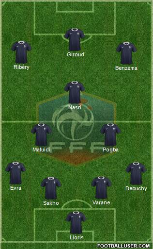 France Formation 2014