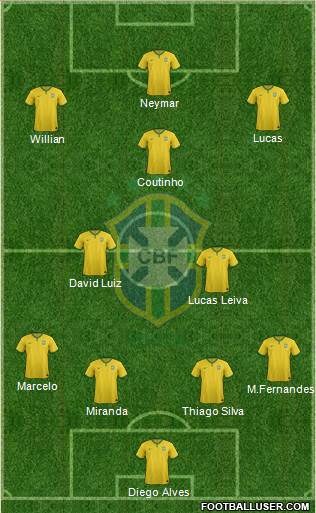 Brazil Formation 2014