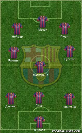 F.C. Barcelona Formation 2014