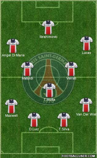 Paris Saint-Germain Formation 2014