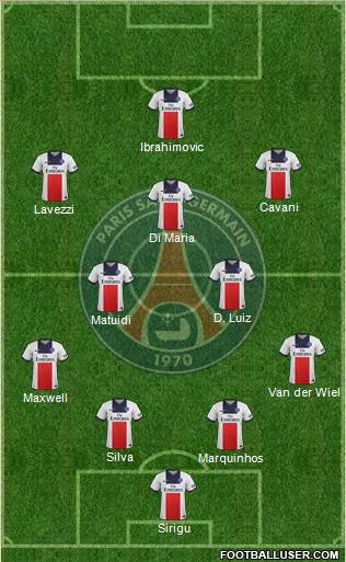 Paris Saint-Germain Formation 2014