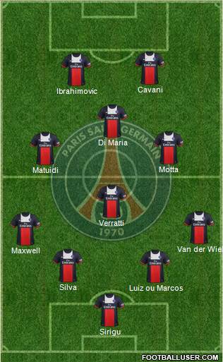 Paris Saint-Germain Formation 2014