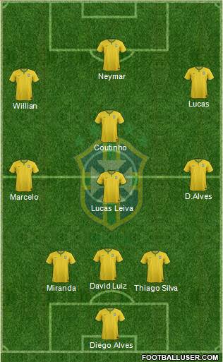 Brazil Formation 2014