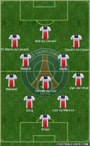 Paris Saint-Germain Formation 2014